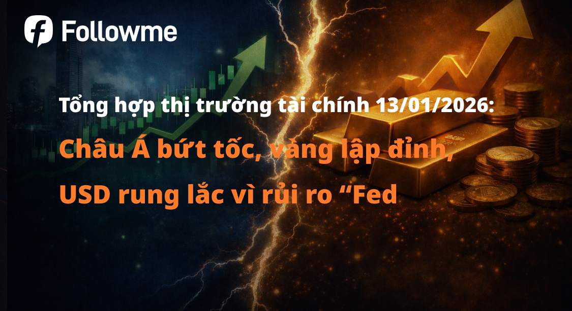 Tổng hợp thị trường tài chính hôm nay (13/01/2026): Châu Á bứt tốc, vàng lập đỉnh, USD rung lắc vì rủi ro “Fed