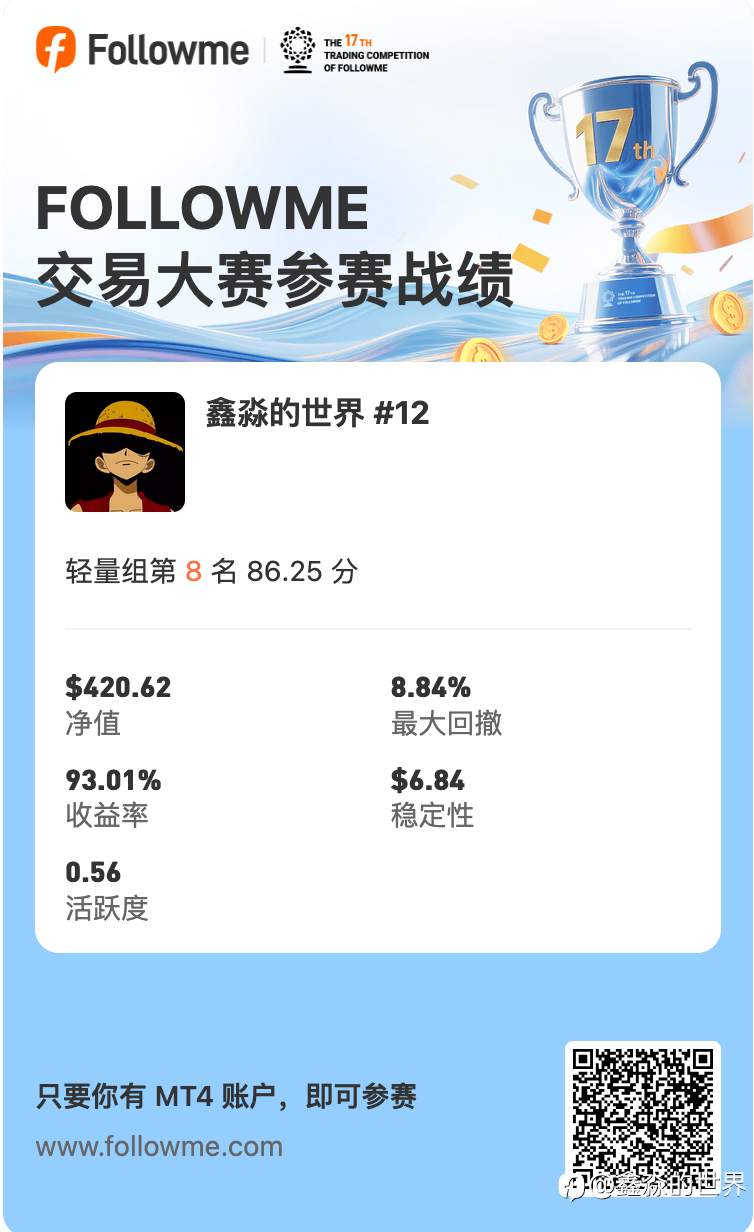 最后一战——坚持