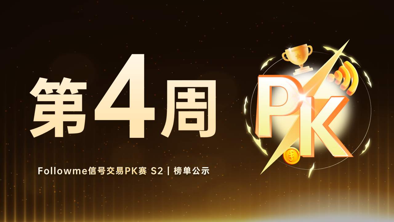 晋级名单公示：八强诞生！信号交易PK赛 S2 正式进入总决赛