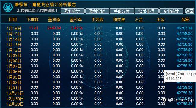 1月16日收益截图