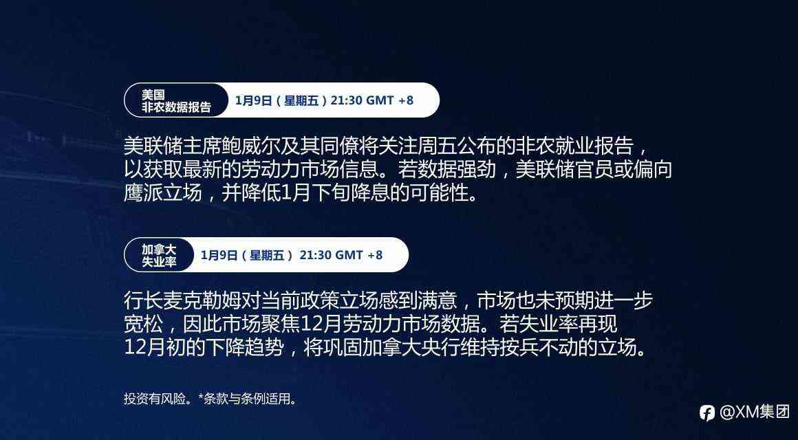 本周财经日历（1/5-1/9）