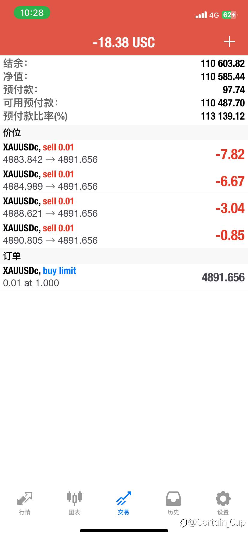 1月30日 EA依然稳健。