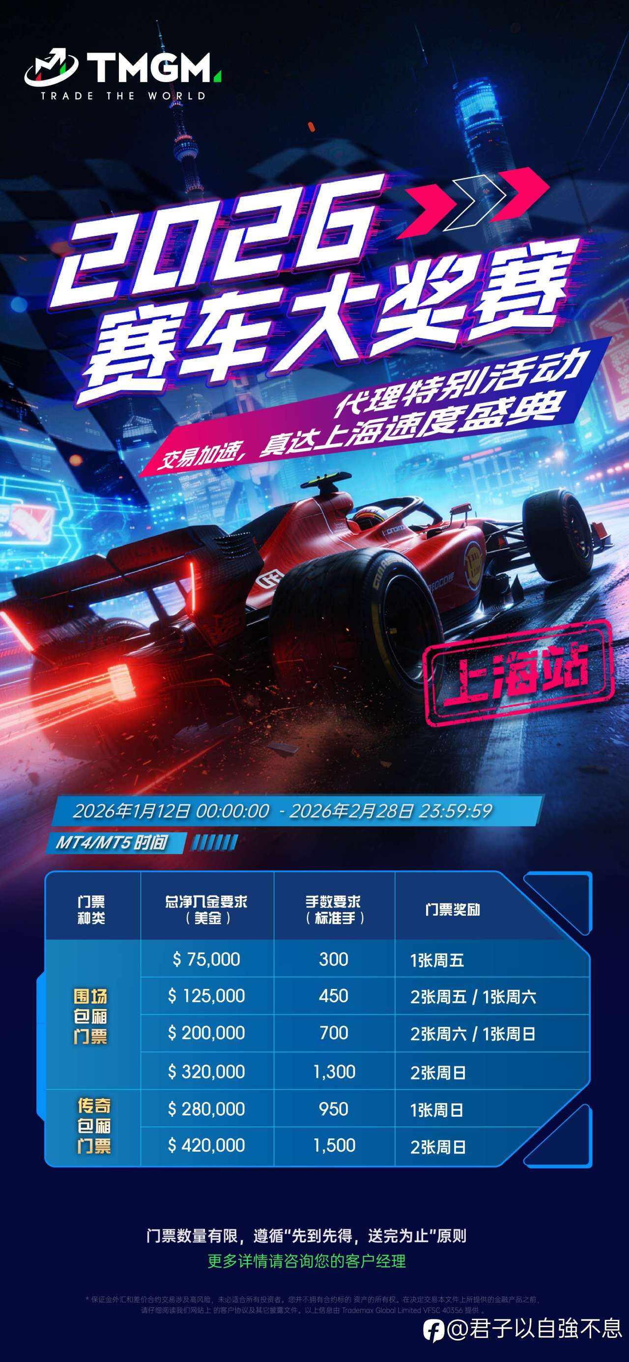 速度,是交易的灵魂,也是赛道的信仰!🏎️💨 TMGM 2026 赛车大奖赛【上海站】正式起航!