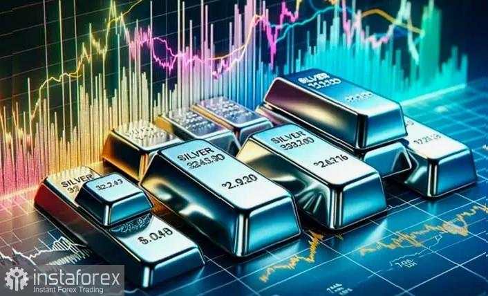 XAG/USD. Analisis harga. Prakiraan. Perak mencapai rekor tertinggi baru!
