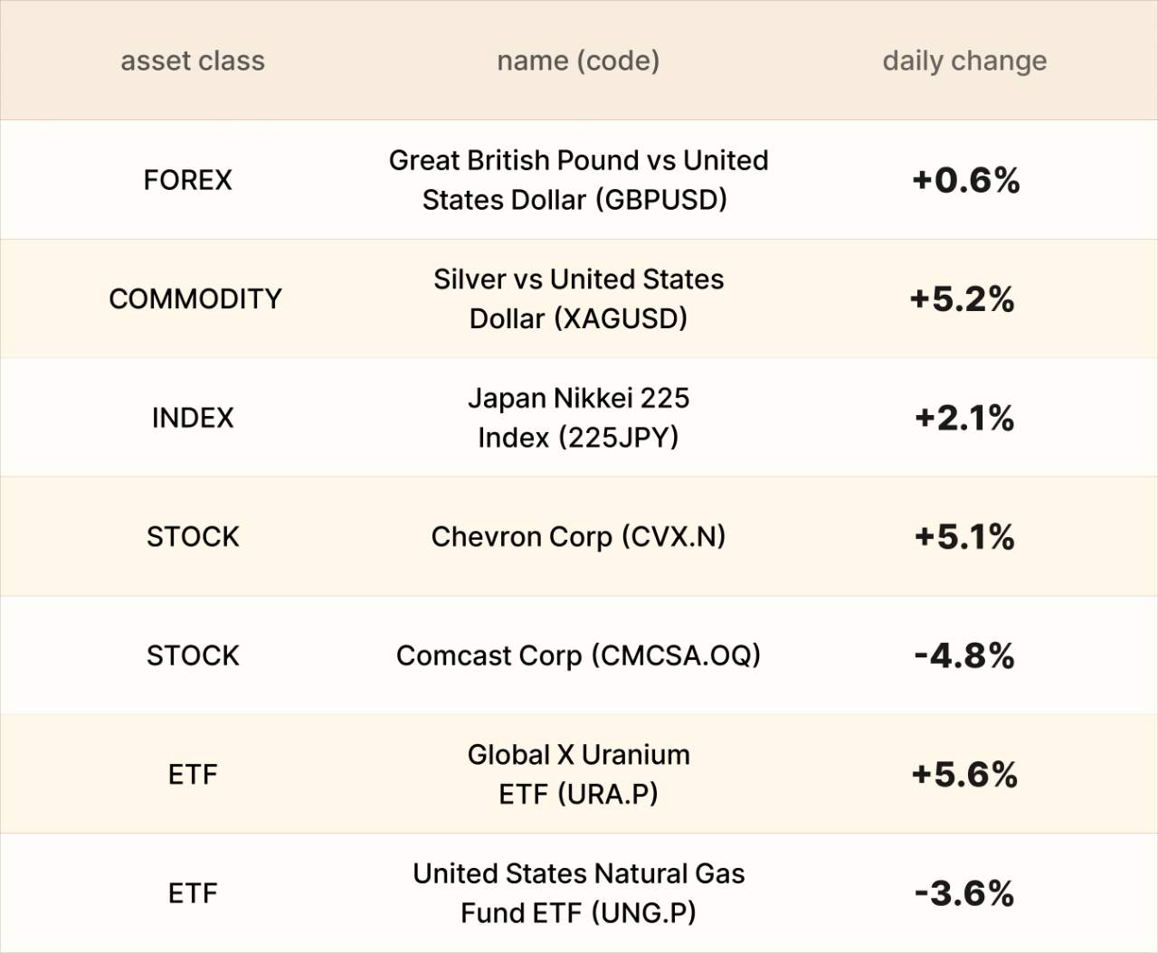 EBC Markets Briefing | Nikkei higher; metal markets partied