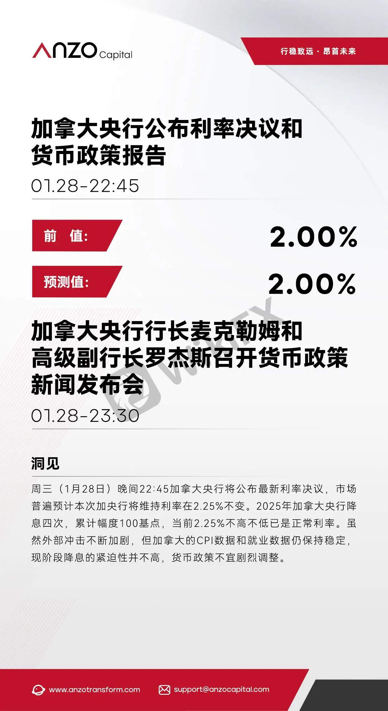 【北京时间·2026年01月27日】加拿大央行利率决议