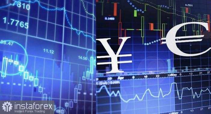 EUR/JPY. Analisis harga. Prediksi. Inflasi yang melambat di zona euro memperkuat euro