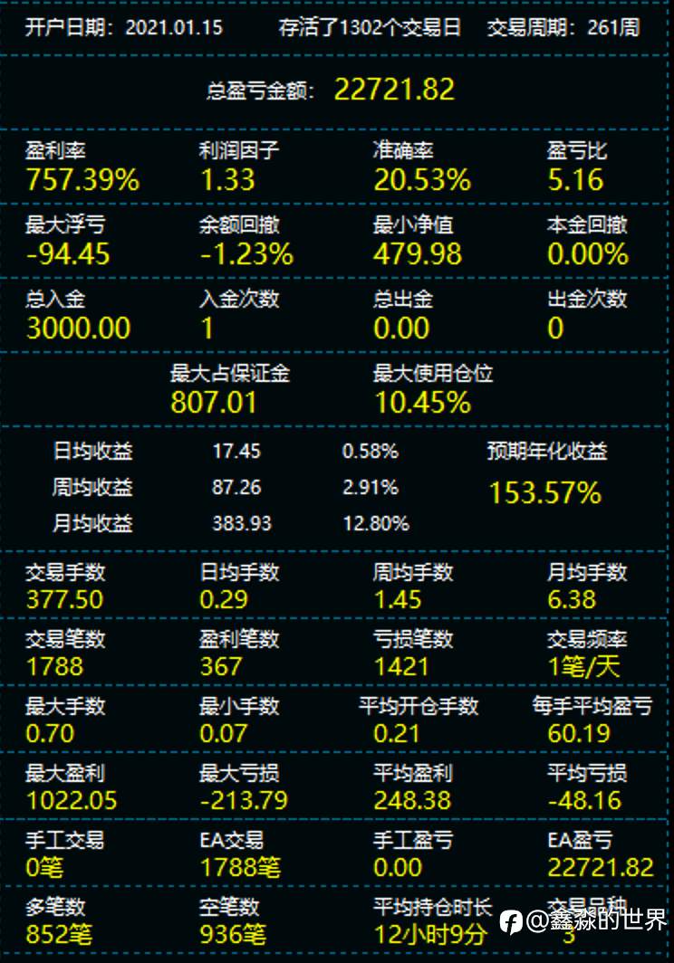 五年757%deepseek分析20260121