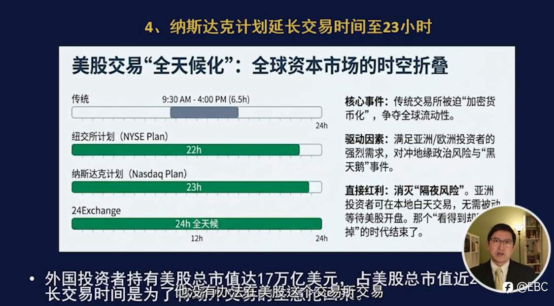 EBC曾见先机：日银和美联储政策分化，2026年市场迎拐点？