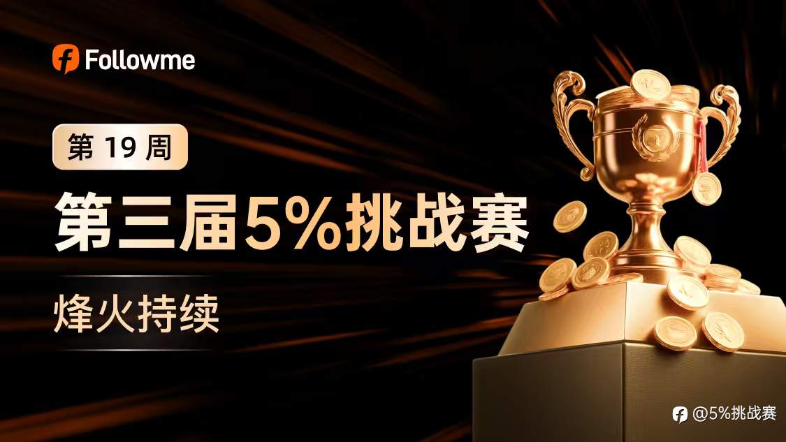 第三届“5%挑战赛”赛事周报-19