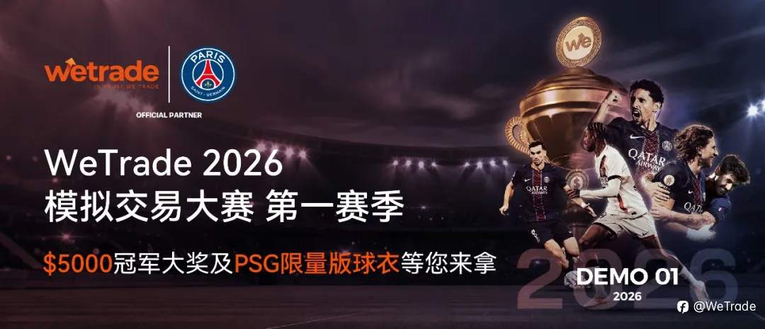 行情激烈波动,大赛竞争进入白热化