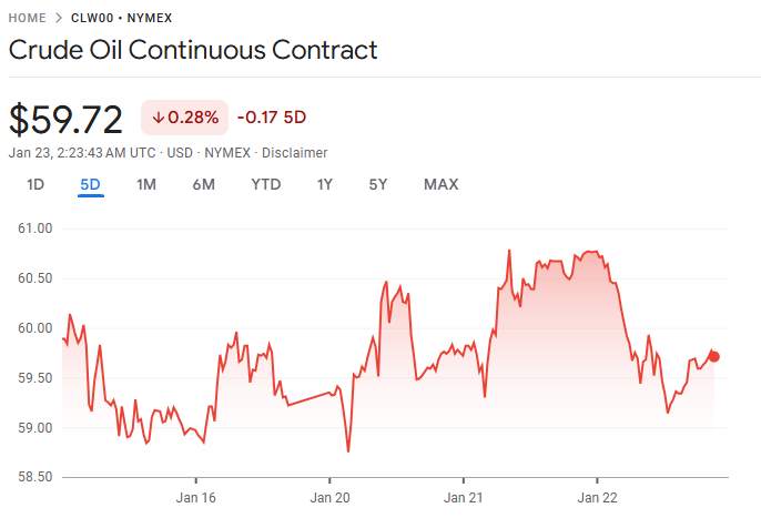 D Prime 行业动态 | 金价突破 4900 美元再创新高, 白银同步大涨!