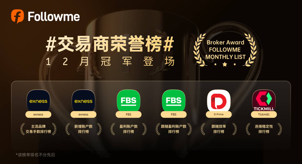 12月交易商排名：竞争持续从“谁规模大”转向“谁在某一关键场景体验更好”