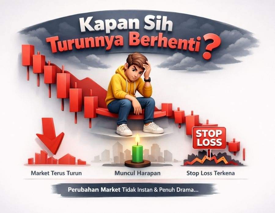 MORNING STAR CANDLE: SINYAL TOBAT SAAT HARGA LAGI HANCUR-HANCURNYA