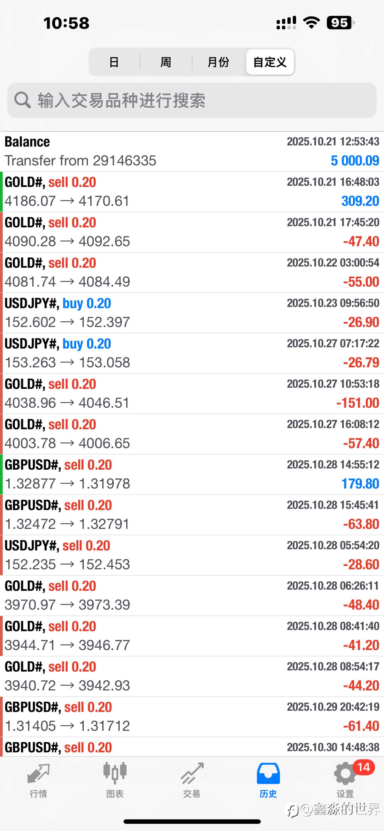 67号账户完成了他的使命