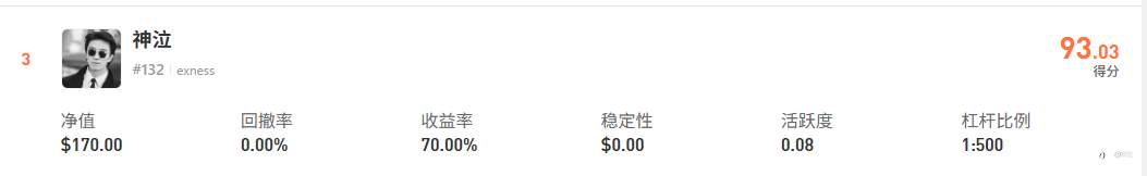 最后一周巅峰对决，六门派围攻光明顶