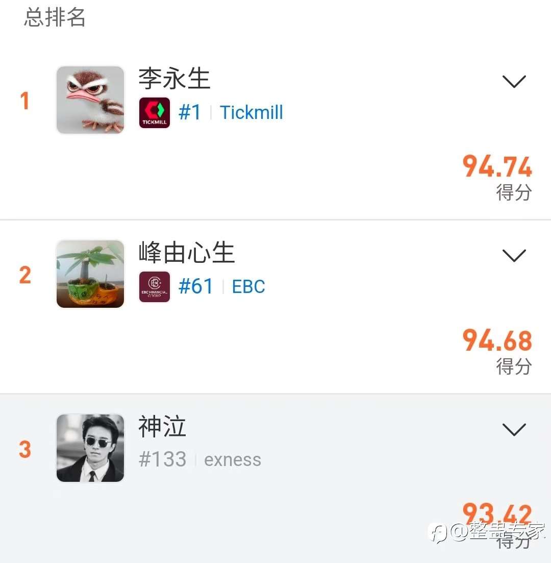 比赛可以锁仓吗