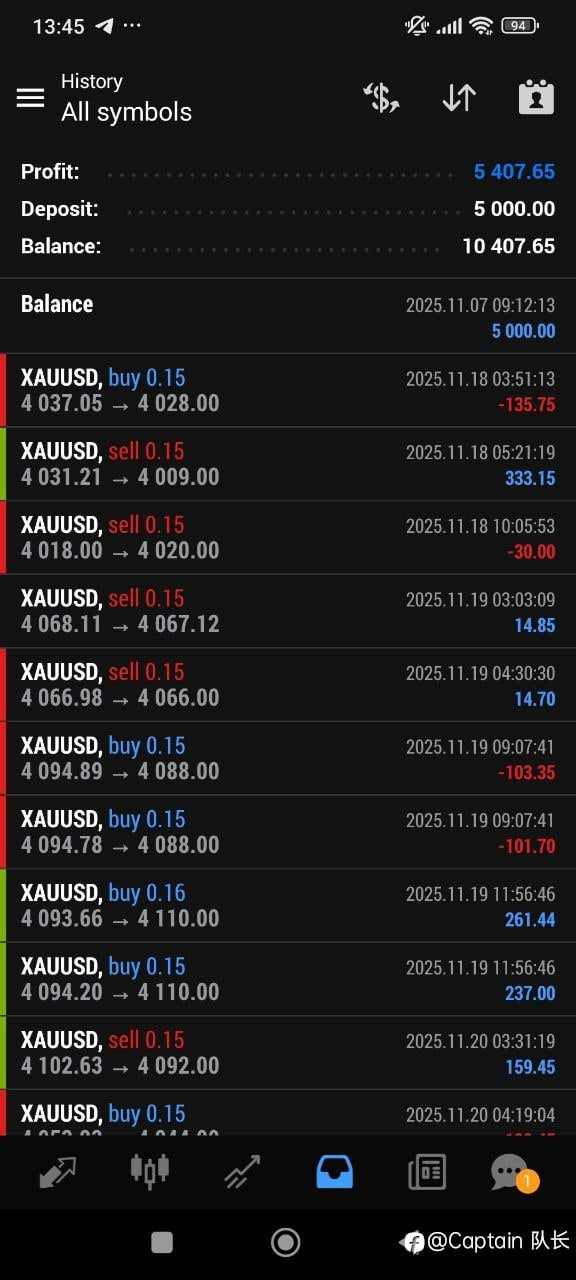 翻倍，只是这场漫长旅程的开始，也是一场关于“心”的修行