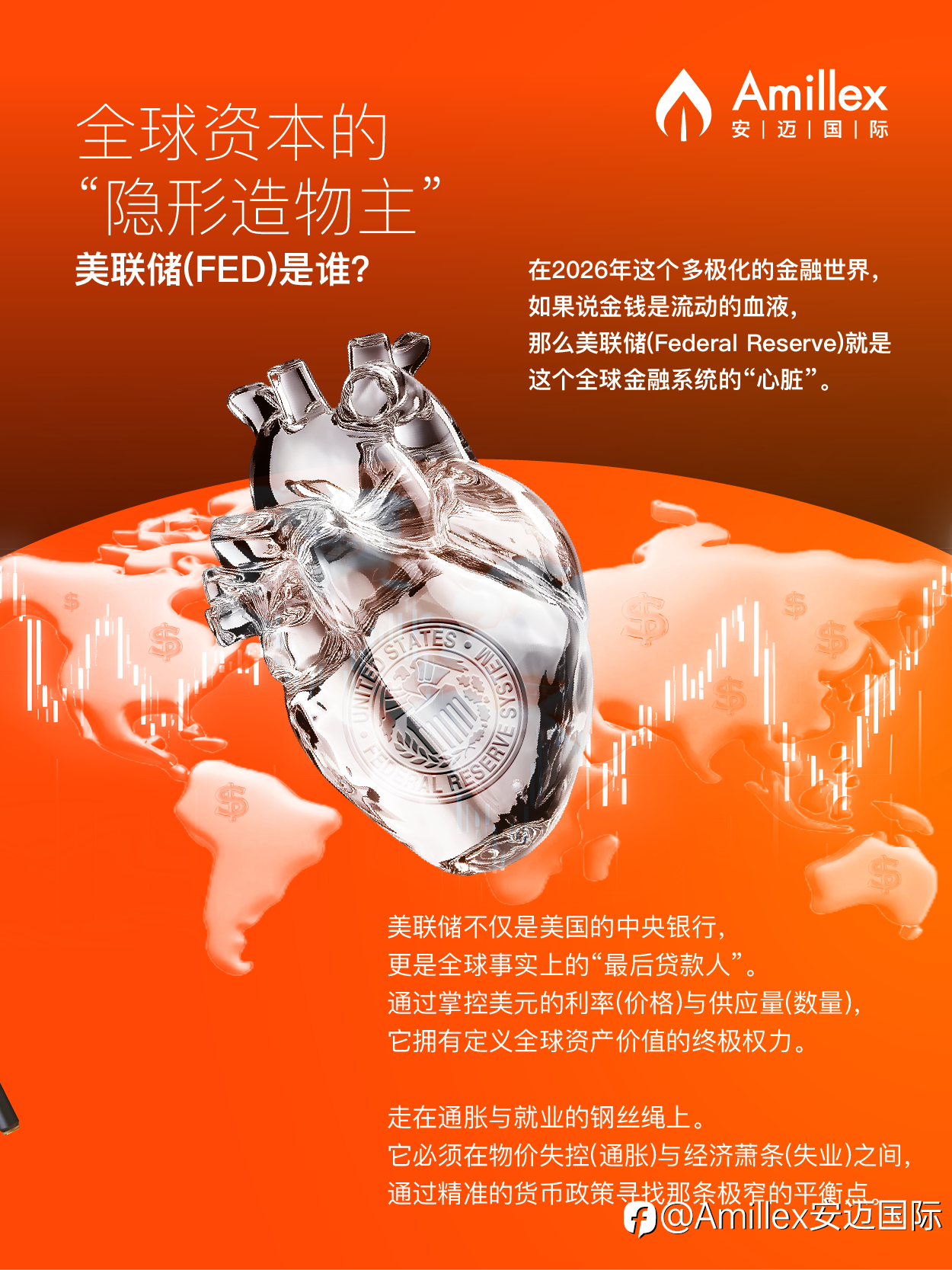 美联储:全球金融的心脏