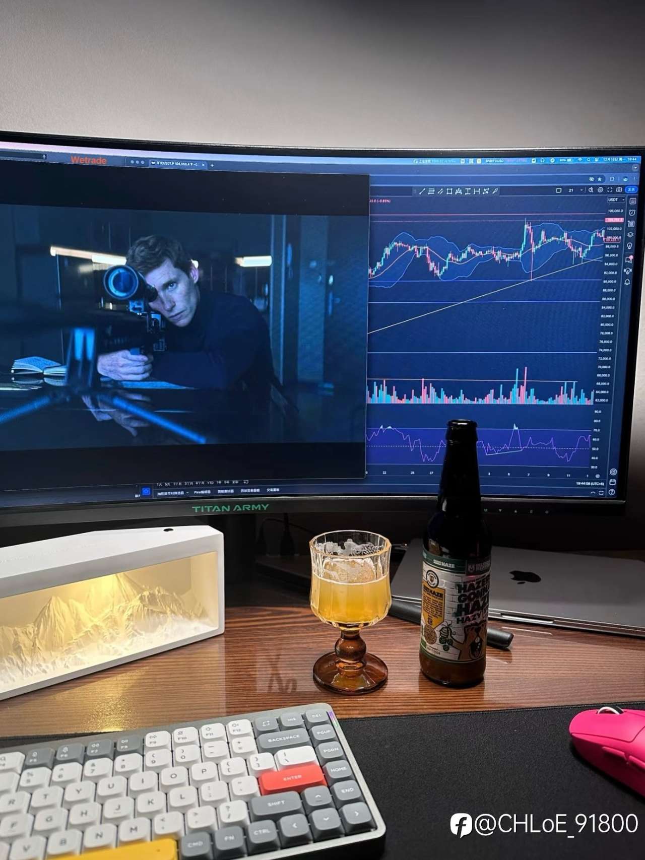 2025 年交易 XAUUSD 的心得体会