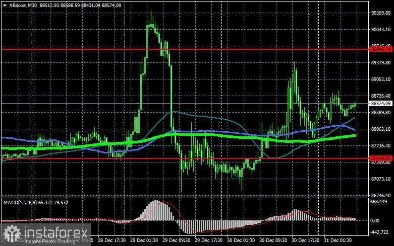 Korea Selatan berencana untuk membahas isu stablecoin