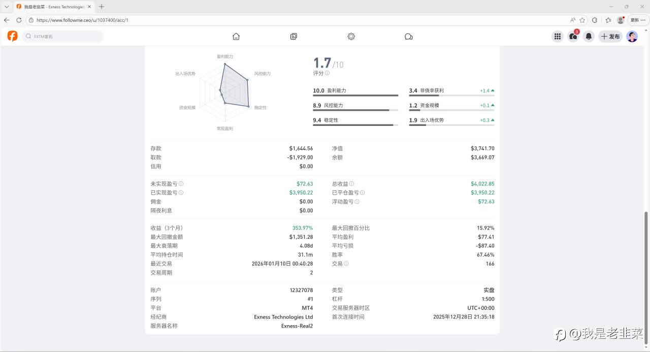交易系统半月让我i盈利353%