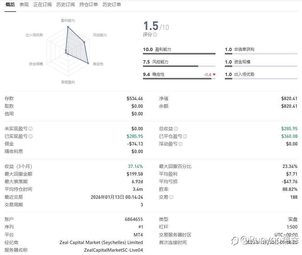 手动交易三年，我终于悟了...