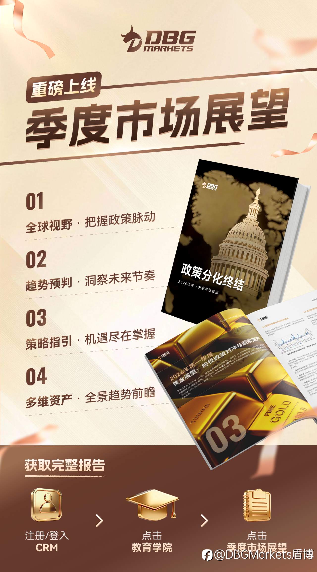 DBG Markets 季度市场展望上线啦!