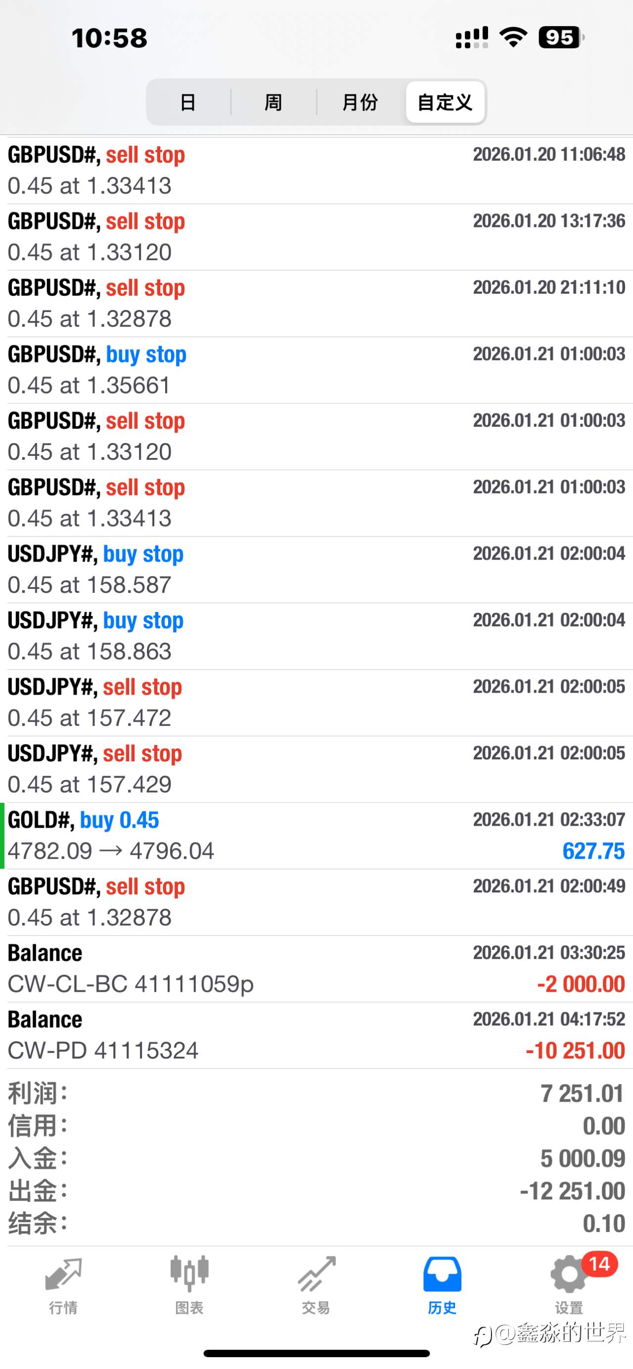 67号账户完成了他的使命