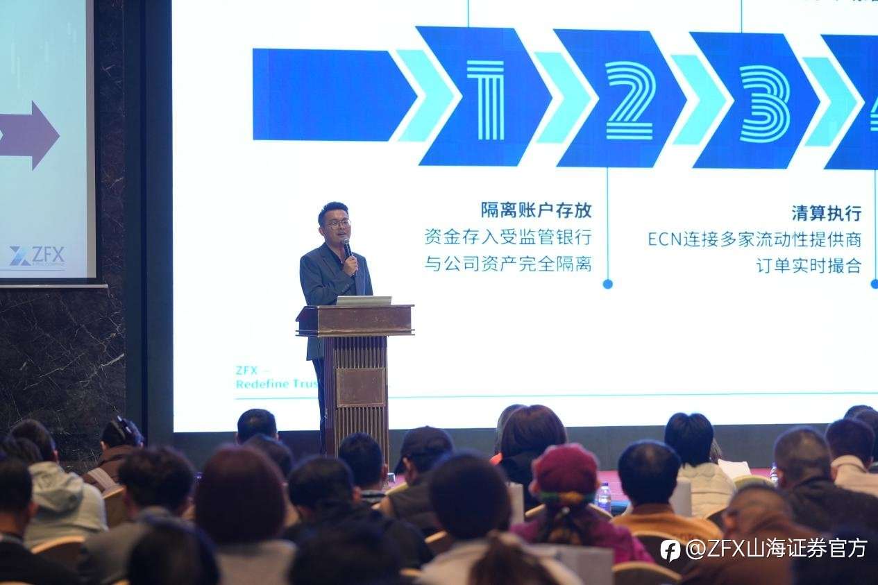 2026交易技术峰会·深圳站圆满收官，ZFX山海证券分享“让交易安全看得见”理念引发现场深度共鸣