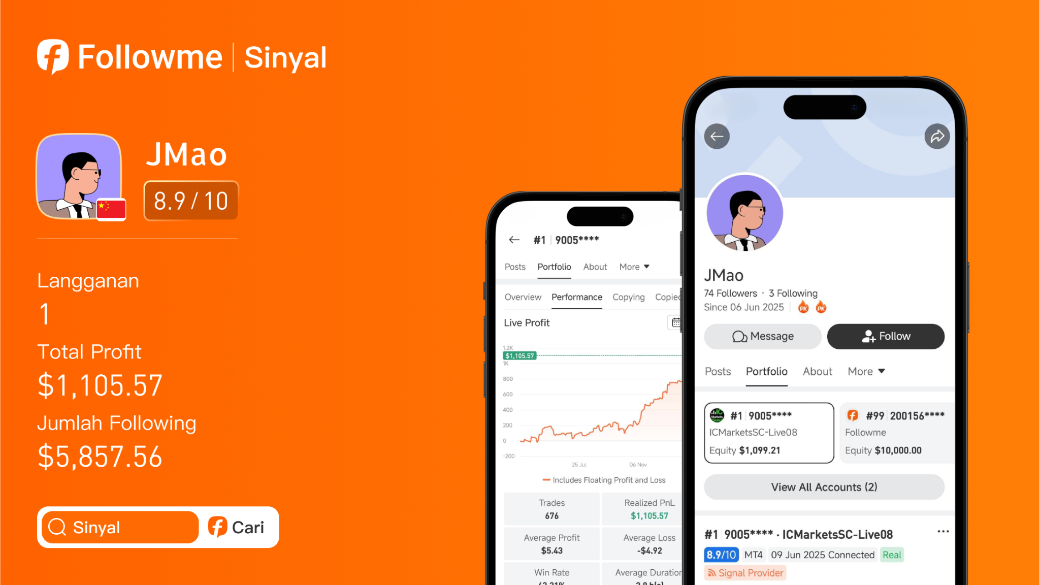 Return 183% dari XAU/USD: Ini Gaya Trading Stabil ala JMao