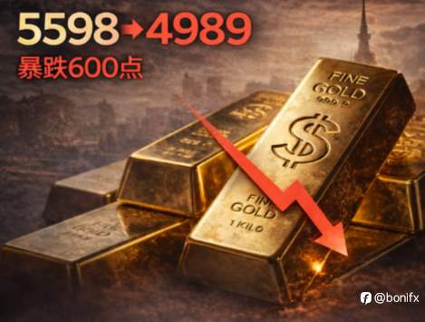黄金挑动市场连锁反应：EA爆仓的警示