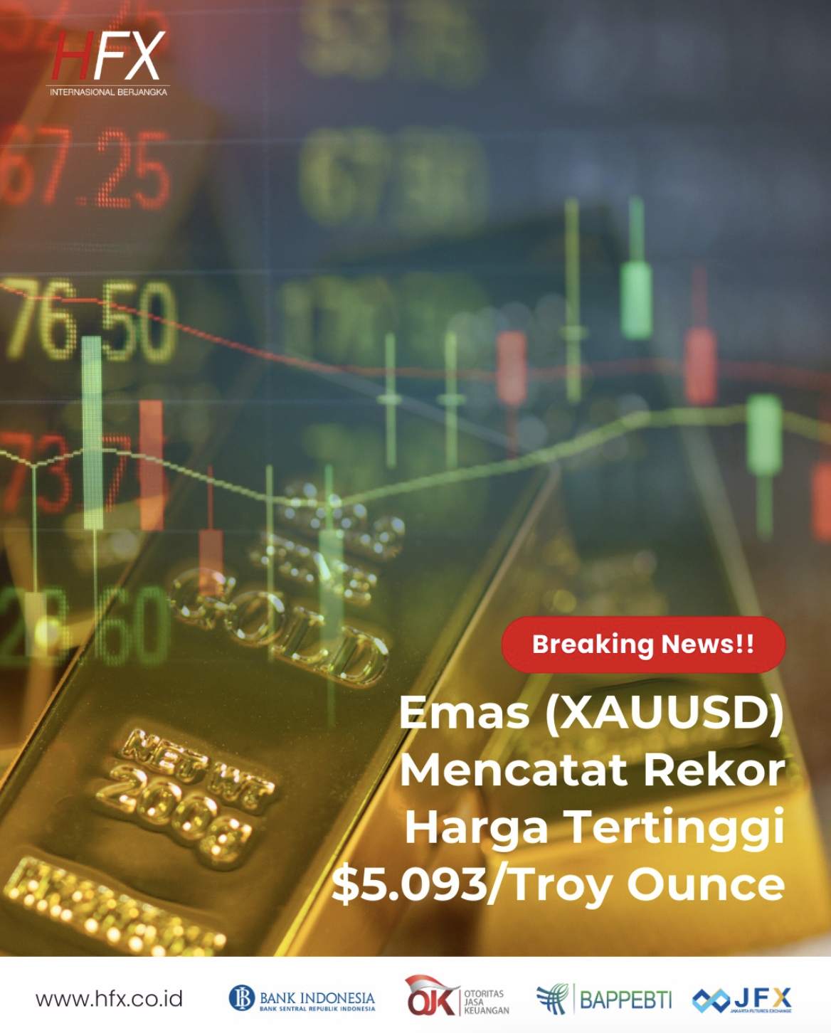 🚨🚨 Emas Menembus Harga $5.000/Troy Ounce 🚨🚨