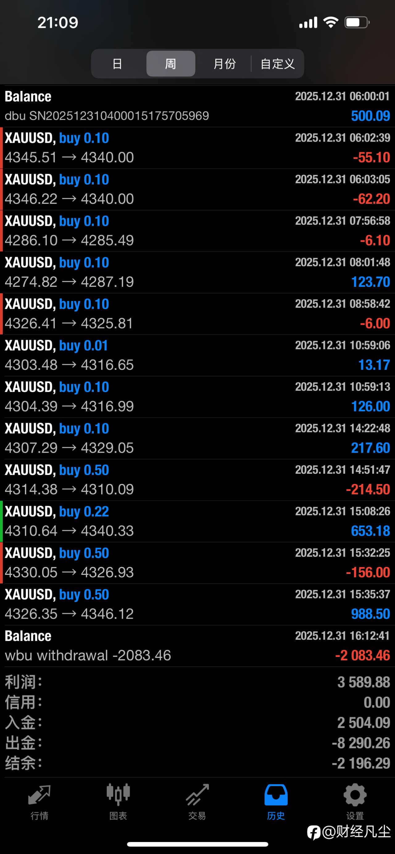 feed-image-1