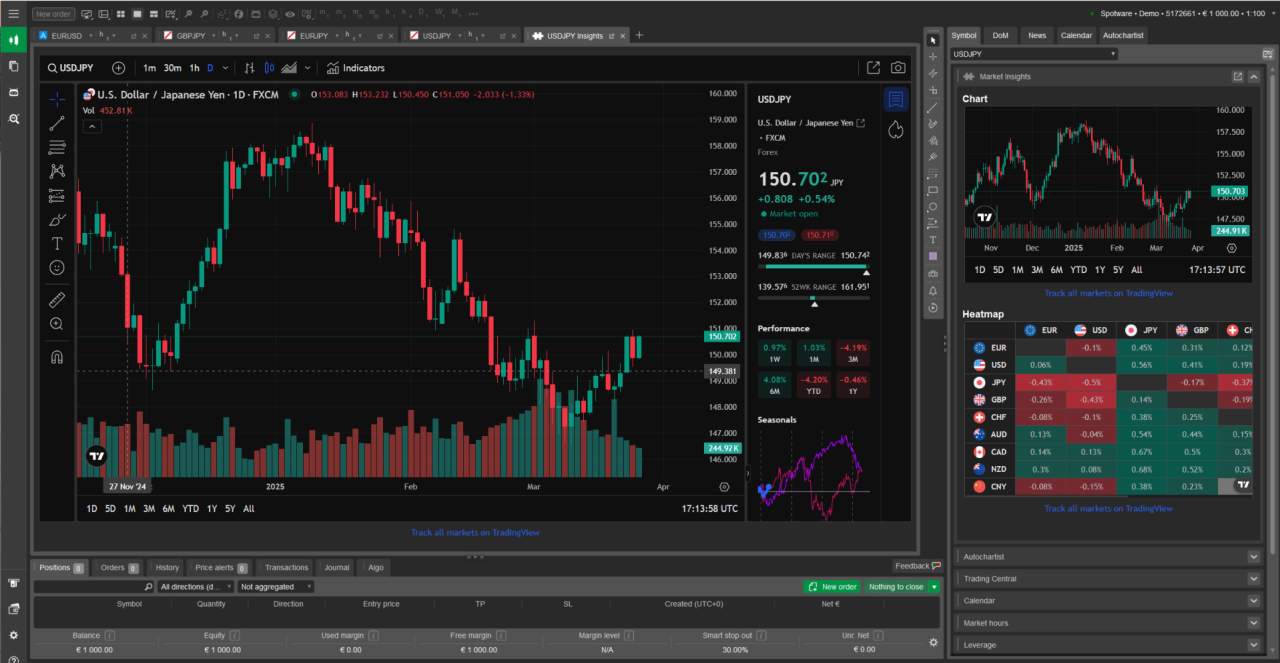 MT4慢慢退场、MT5集体上位:外汇圈“换平台”这波到底谁在推动?