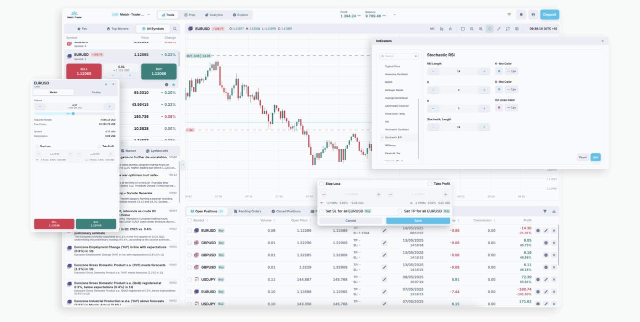 MT4慢慢退场、MT5集体上位:外汇圈“换平台”这波到底谁在推动?