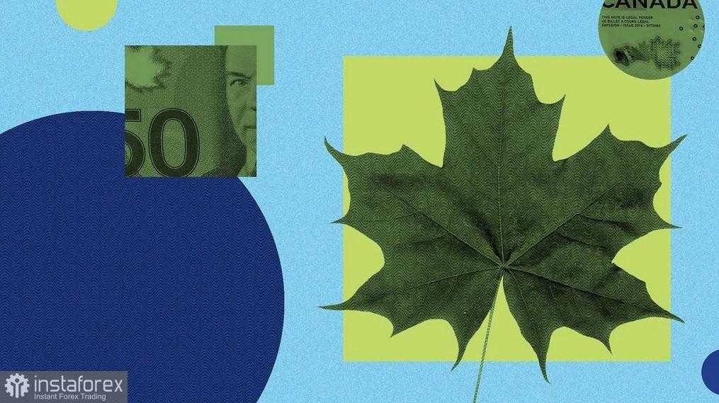 USD/CAD. Turun, Hanya Turun!