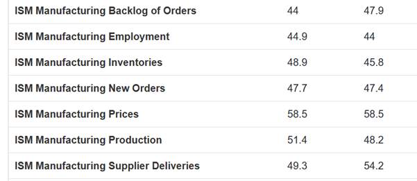 ATFX：美元指数先涨后跌，马杜罗事件冲击美元信用