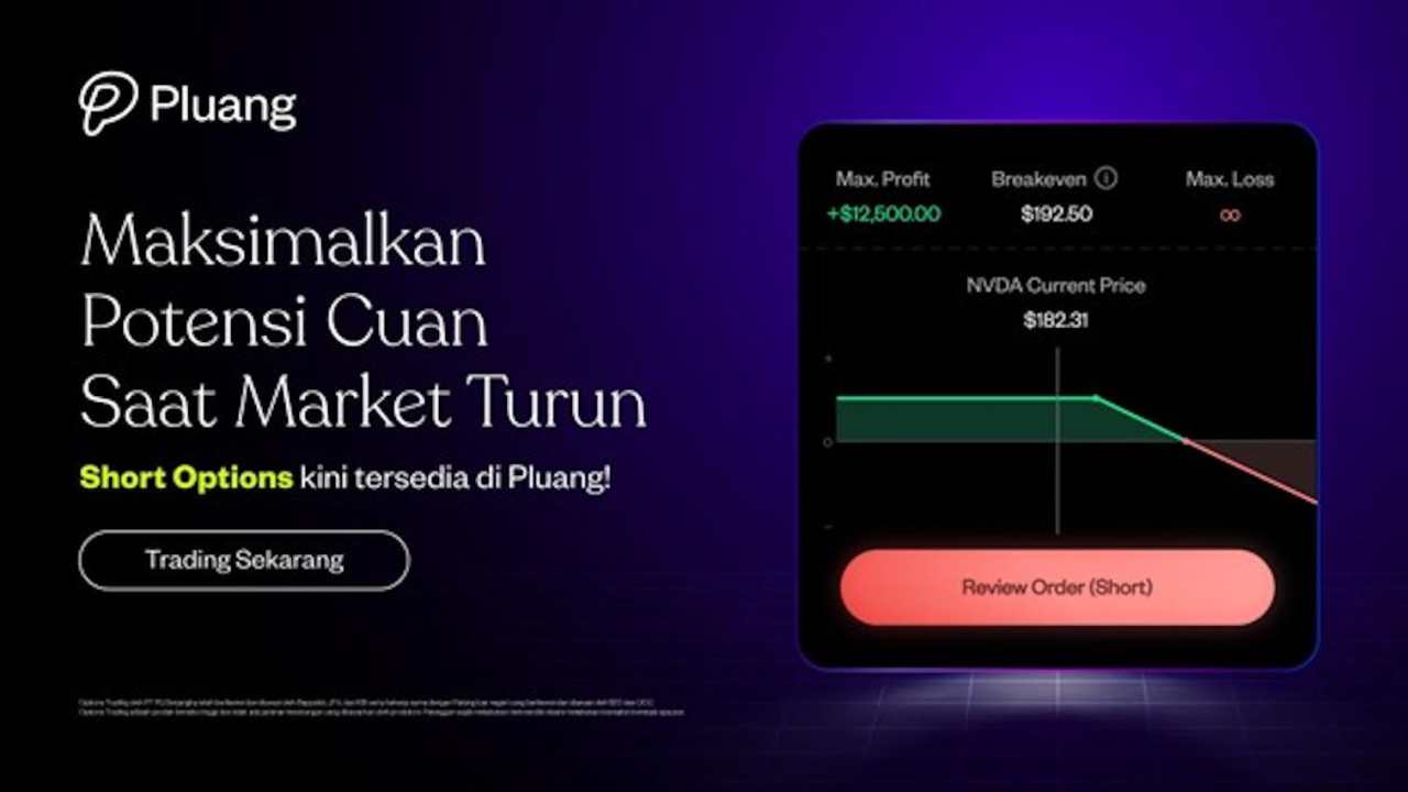 Pluang Jadi Aplikasi Pertama di Indonesia yang Luncurkan Fitur Short Options