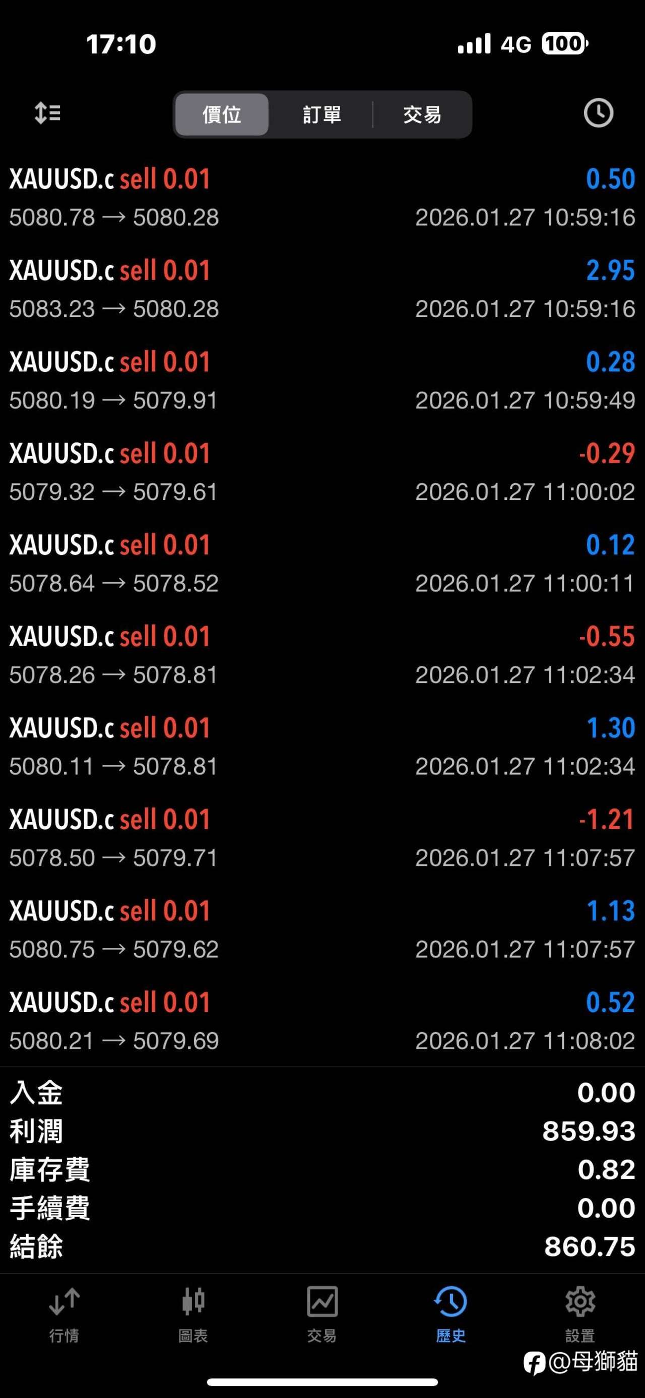 求穩最重要 Day 11