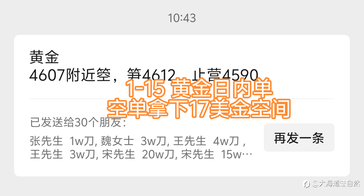 1-15 黄金日内单
