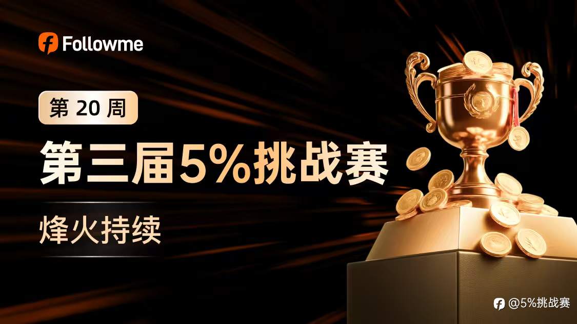 第三届“5%挑战赛”赛事周报-20