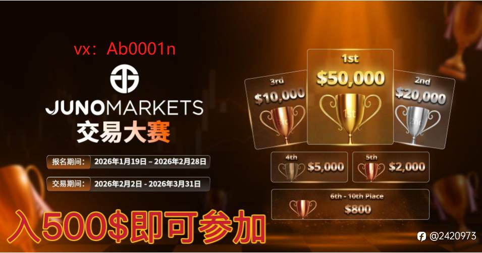 五万美金交易大赛