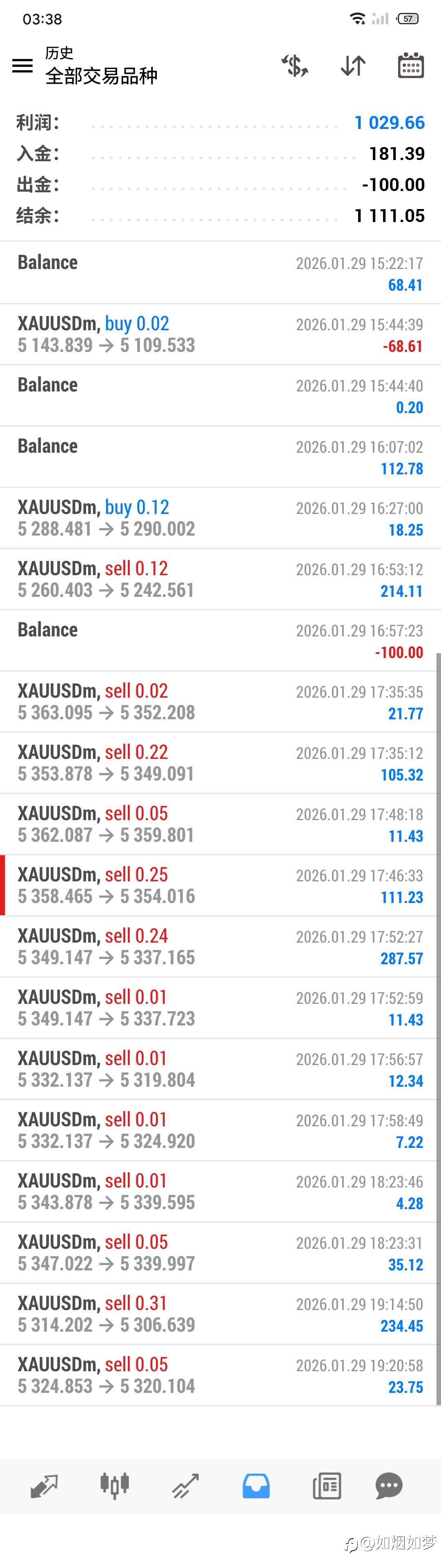 1/29 月底最后一天