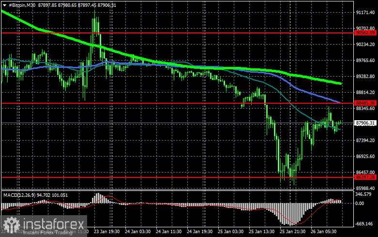 Jepang mungkin akan meluncurkan ETF mata uang kripto