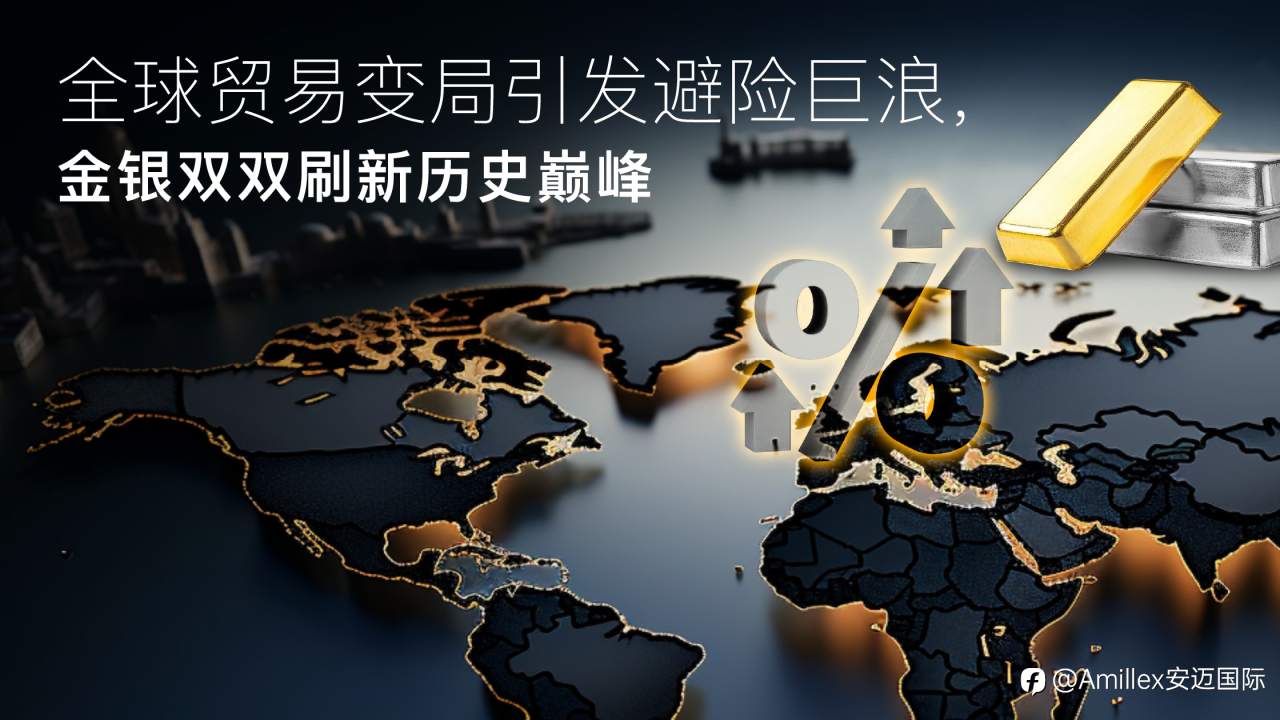 Amillex 安迈每日汇评｜全球贸易变局引发避险巨浪，金银双双刷新历史巅峰
