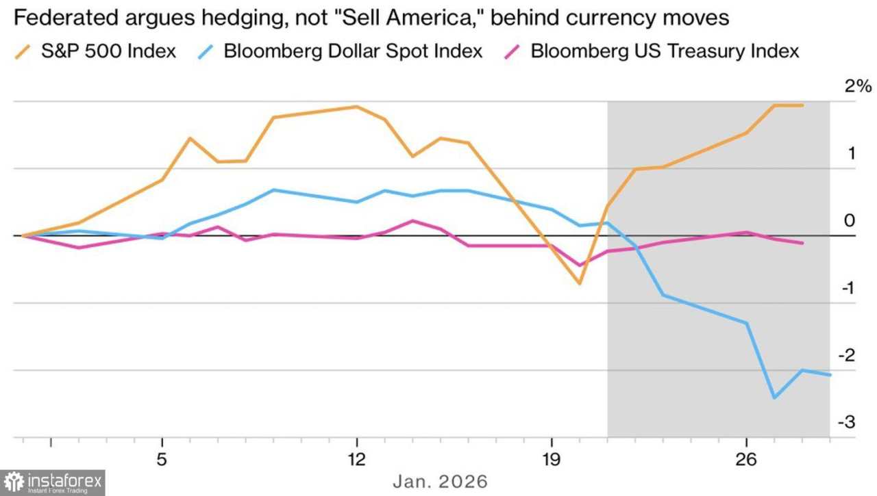 Pasar menetapkan standar tinggi
