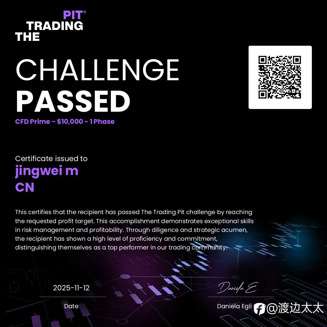 ttp外汇自营考核账户总结