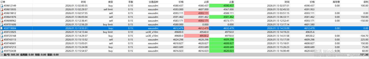 知行合一12点正时休息