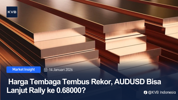 Harga Tembaga Tembus Rekor, AUDUSD Bisa ke 0.68000?